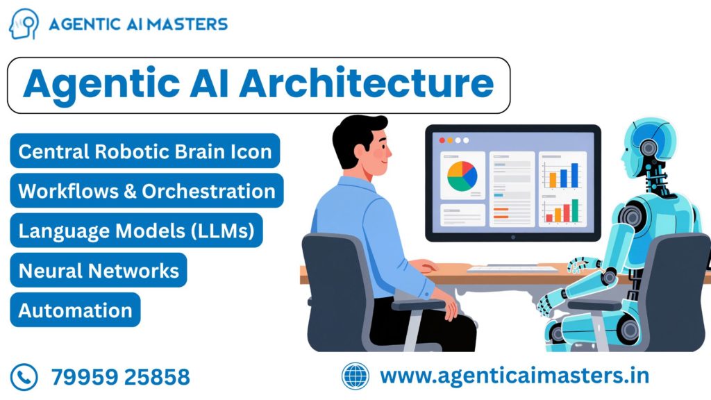 Agentic AI Architecture