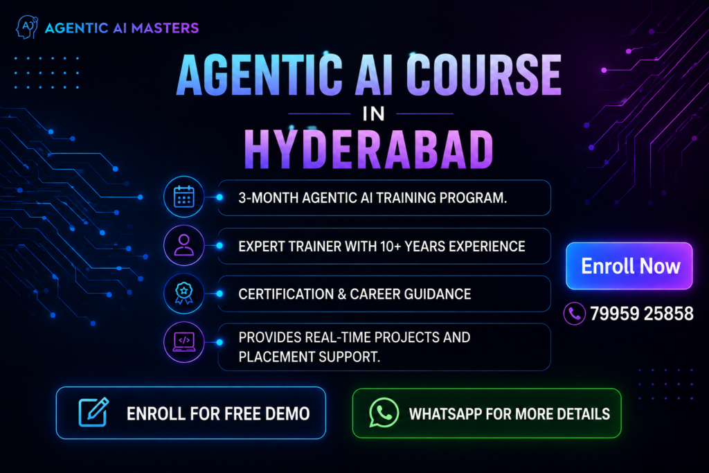 AI Agent Development